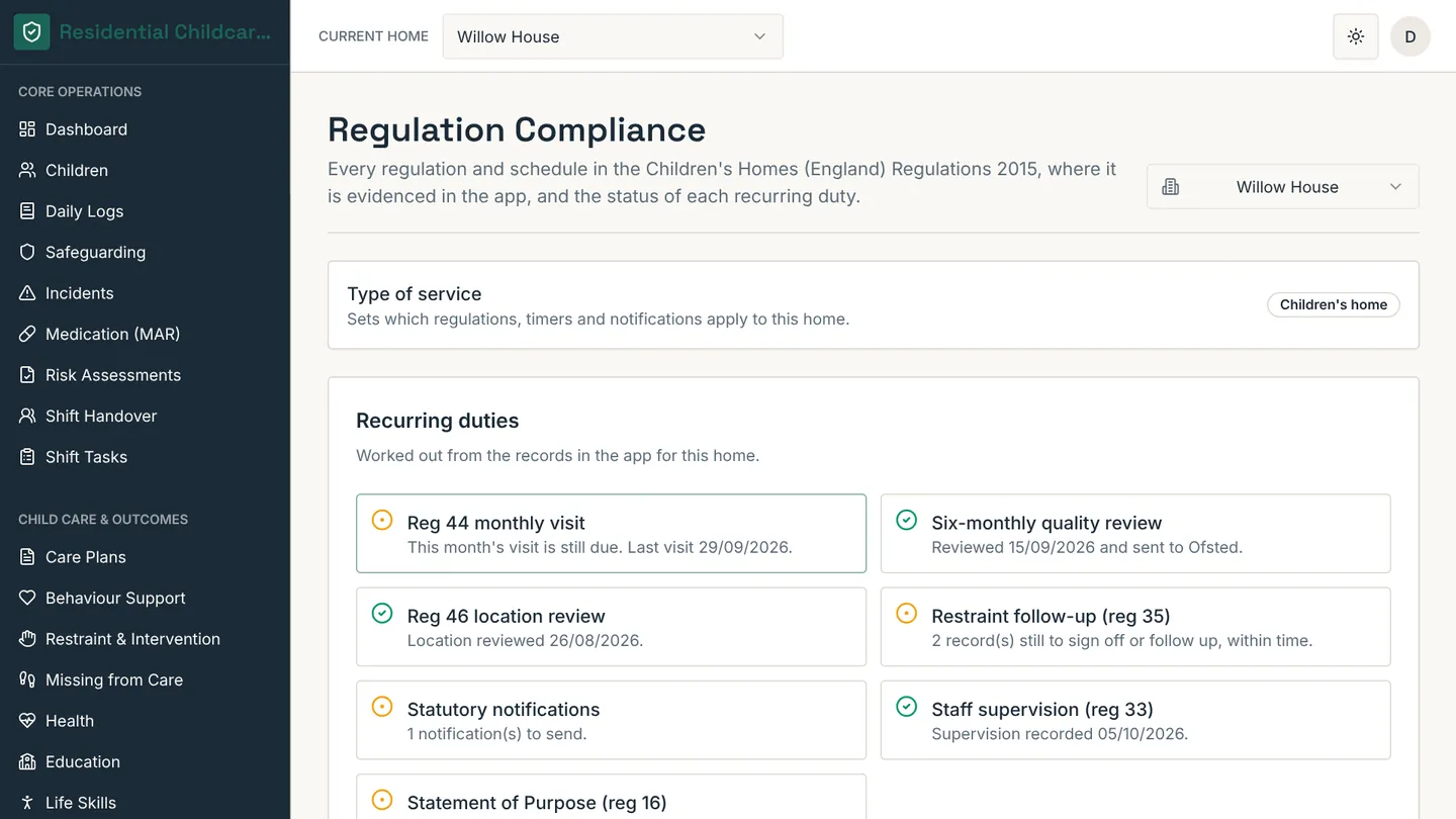Recurring duties for a home in the compliance hub