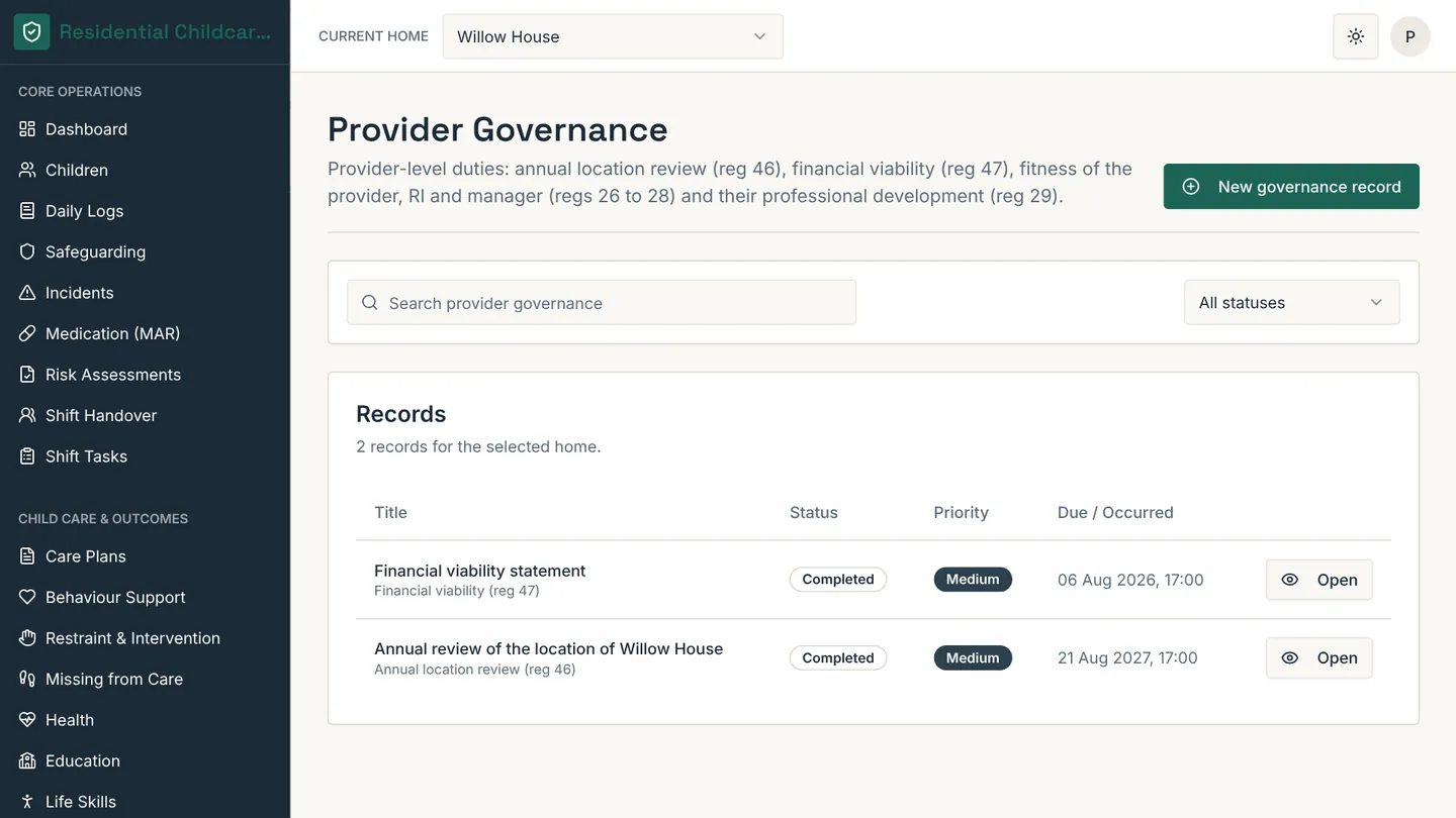 Provider governance view across homes